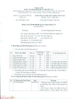 Báo cáo tình hình quản trị công ty - Công ty Cổ phần Bến xe Nghệ An