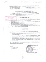 Nghị quyết Hội đồng Quản trị ngày 16-11-2009 - Công ty Cổ phần Cơ điện và Xây dựng Việt Nam