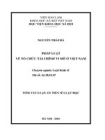 Pháp luật về tổ chức tài chính vi mô ở việt nam (TT)