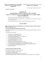 Nghị quyết đại hội cổ đông ngày 30-1-2009 - Công ty Cổ phần Đầu tư Tài chính Quốc tế và Phát triển Doanh nghiệp IDJ