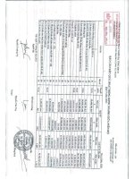 Báo cáo KQKD quý 4 năm 2011 - Công ty Cổ phần Đầu tư phát triển hạ tầng IDICO