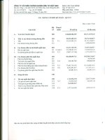Báo cáo tài chính quý 4 năm 2011 - Công ty cổ phần Chứng khoán Đầu tư Việt Nam