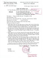 Nghị quyết Hội đồng Quản trị - Công ty Cổ phần Lắp máy - Thí nghiệm Cơ điện