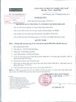 Nghị quyết Hội đồng Quản trị ngày 23-2-2011 - Công ty Cổ phần Tập đoàn Hoa Sen