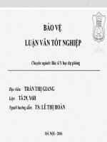 THỰC TRẠNG sức KHOẺ tâm THẦN học SINH một số TRƯỜNG TRUNG học cơ sở TỈNH BÌNH ĐỊNH năm 2015 