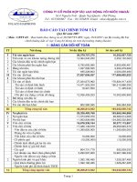 Báo cáo tài chính quý 3 năm 2007 - Công ty Cổ phần Hợp tác Lao động với Nước ngoài