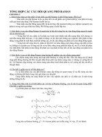 Câu hỏi thi cuôi kì môn raman