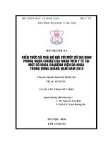 KIẾN THỨC và THÁI độ đối với một số QUI ĐỊNH PHÒNG NGỪA CHUẨN của NHÂN VIÊN y tế tại một số KHOA của BỆNH VIỆN đa KHOA TRUNG ƯƠNG QUẢNG NAM năm 2015 