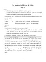 Đề cương môn kế toán tài chính 