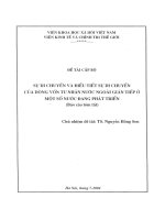 Sự di chuyển và điều tiết sự di chuyển của dòng vốn tư nhân nước ngoài gián tiếp ở một số nước đang phát triển 
