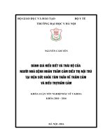 ĐÁNH GIÁHIỂU BIẾT và THÁI độ của NGƯỜI NHÀ BỆNH NHÂN TRẦM cảm điều TRỊ nội TRÚ tại VIỆN sức KHỎE tâm THẦN về TRẦM cảm và điều TRỊ TRẦM cảm 