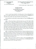 Nghị quyết Hội đồng Quản trị ngày 27-4-2011 - Công ty Cổ phần Đầu tư và Dịch vụ Khánh Hội