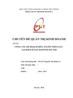 CÔNG tác kế HOẠCH hóa NGUỒN NHÂN lực tại KHÁCH sạn DAEWOO hà nội 