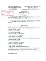 Nghị quyết Hội đồng Quản trị ngày 5-4-2011 - Công ty Cổ phần Cao su Hòa Bình