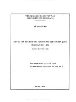 Một số vấn đề chính trị   kinh tế nổi bật của hàn quốc giai đoạn 2011 2020 