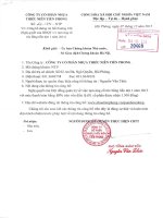 Nghị quyết Hội đồng Quản trị - Công ty Cổ phần Nhựa Thiếu niên Tiền Phong