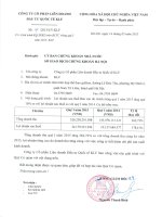 Báo cáo tài chính công ty mẹ quý 1 năm 2015 - Công ty Cổ phần Liên doanh Đầu tư Quốc tế KLF