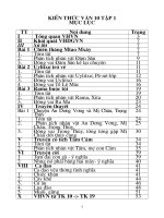 KIẾN THỨC văn 10 tập 1 