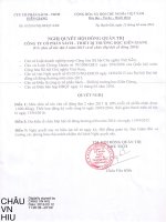 Nghị quyết Hội đồng Quản trị - Công ty Cổ phần Sách - Thiết bị Trường học Kiên Giang