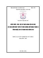 KIẾN THỨC, THÁI  độ và THỰC HÀNH của bà mẹ có CON dưới một TUỔI về TIÊM CHỦNG mở RỘNG THUỘC 2 TỈNH NGHỆ AN và THANH hóa năm 2015 