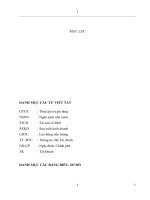 CÔNG tác kế TOÁN THUẾ tại CÔNG TY CP THIẾT bị và vật LIỆU xây DỰNG HANCORP 