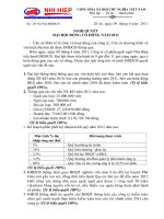 Nghị quyết đại hội cổ đông ngày 09-04-2011 - Công ty Cổ phần Gạch Ngói Nhị Hiệp