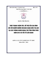 THỰC TRẠNG CHĂM sóc, hỗ TRỢ của GIA ĐÌNH đối với NGƯỜI NHIỄM HIVAIDS ĐANG điều TRỊ ARV tại các PHÒNG KHÁM NGOẠI TRÚ TỈNH VĨNH PHÚC năm 2015 và yếu tố LIÊN QUAN 