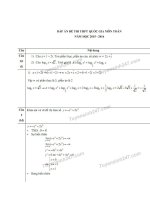 ĐÁP án TOÁN kì THI THPT 2016