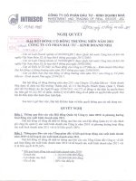 Nghị quyết Đại hội cổ đông thường niên năm 2011 - Công ty Cổ phần Đầu tư - Kinh doanh nhà