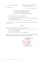 Nghị quyết Hội đồng Quản trị ngày 15-8-2011 - Công ty Cổ phần Hùng Vương