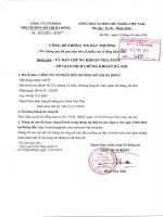 Nghị quyết Hội đồng Quản trị - Công ty Cổ phần Môi trường Đô thị Hà Đông