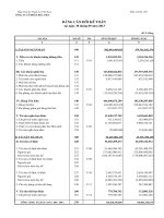 Báo cáo tài chính quý 3 năm 2013 - Công ty Cổ phần Hòa Việt