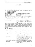 Bản cáo bạch - Công ty Cổ phần Đầu tư và Xây dựng BDC Việt Nam