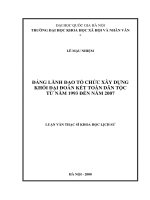 Đảng lãnh đạo tổ chức xây dựng khối đại đoàn kết toàn dân tộc từ năm 1993 đến năm 2007 