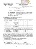 Báo cáo tình hình quản trị công ty - Công ty Cổ phần Bản đồ và Tranh ảnh Giáo dục