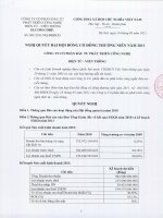 Nghị quyết Đại hội cổ đông thường niên năm 2011 - Công ty Cổ phần Đầu tư Phát triển Công nghệ Điện tử Viễn thông