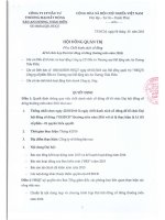 Nghị quyết Hội đồng Quản trị - Công ty Cổ phần Đầu tư Thương mại Bất động sản An Dương Thảo Điền