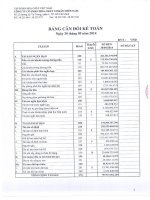 Báo cáo tài chính công ty mẹ quý 3 năm 2014 - Công ty Cổ phần Hóa chất Cơ bản miền Nam