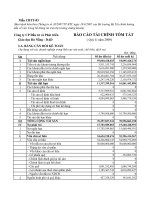 Báo cáo tài chính quý 4 năm 2009 - Công ty Cổ phần Đầu tư và Phát triển Giáo dục Đà Nẵng