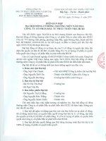 Nghị quyết Đại hội cổ đông thường niên năm 2016 - CTCP Đầu tư Phát triển nhà HUD2