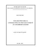Đảng bộ tỉnh nghệ an lãnh đạo công tác đào tạo cán bộ nữ từ năm 2000 đến năm 2010 