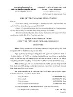 Nghị quyết đại hội cổ đông ngày 3-4-2010 - Công ty Cổ phần Bản đồ và Tranh ảnh Giáo dục