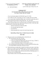 Nghị quyết đại hội cổ đông ngày 22-04-2010 - Công ty Cổ phần Cấp nước Gia Định