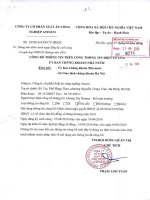 Nghị quyết Hội đồng Quản trị - CTCP Suất ăn công nghiệp Atesco