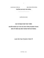 MỘT số BIỆN PHÁP PHÁT TRIỂN NGUỒN NHÂN lực CHO các KHU CÔNG NGHIỆP và KHU KINH tế TRÊN địa bàn THÀNH PHỐ hải PHÒNG 