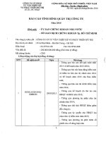 Báo cáo tình hình quản trị công ty -  Công ty Cổ phần Tư vấn thiết kế và Phát triển đô thị