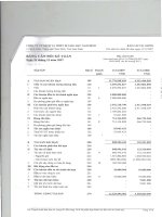 Báo cáo tài chính năm 2007 - Công ty Cổ phần Sách và Thiết bị giáo dục Nam Định