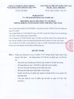 Nghị quyết Hội đồng Quản trị ngày 31-05-2011 - Công ty cổ phần Chứng khoán Ngân hàng Công thương Việt Nam