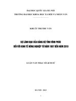 Sự lãnh đạo của đảng bộ tỉnh vĩnh phúc đối với kinh tế nông nghiệp từ năm 1997 đến năm 2010 
