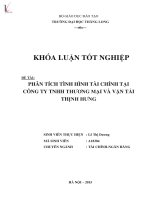 Luận văn phân tích tình hình tài chính tại công ty TNHH THương mại và vận tải thịnh hưng 